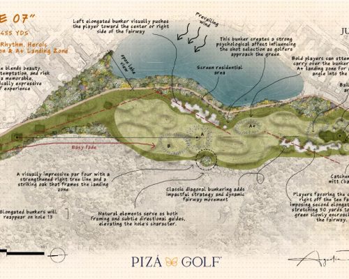 Jupiter Country Club Hole 07 renovation rendering by Piza Golf